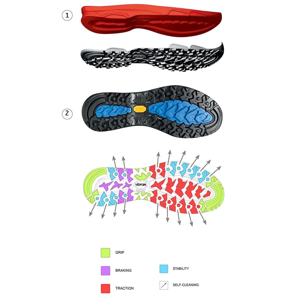 Asolo Nucleon GV Pantofi Drumetie Barbati