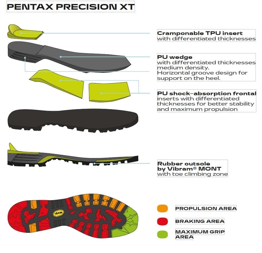 Scarpa Manta Tech Gore-Tex Shark Lime Bocanci Alpinism Barbati