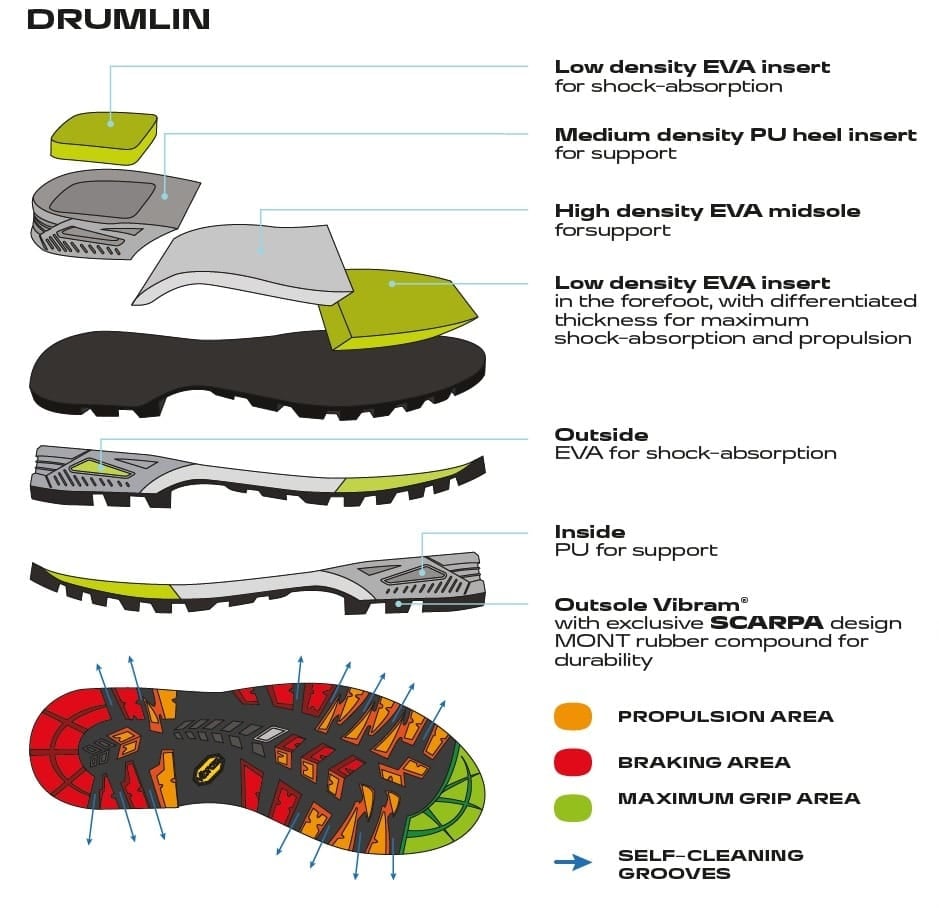 Scarpa Marmolada Trek Hd Shark Octane Bocanci Drumetie Barbati