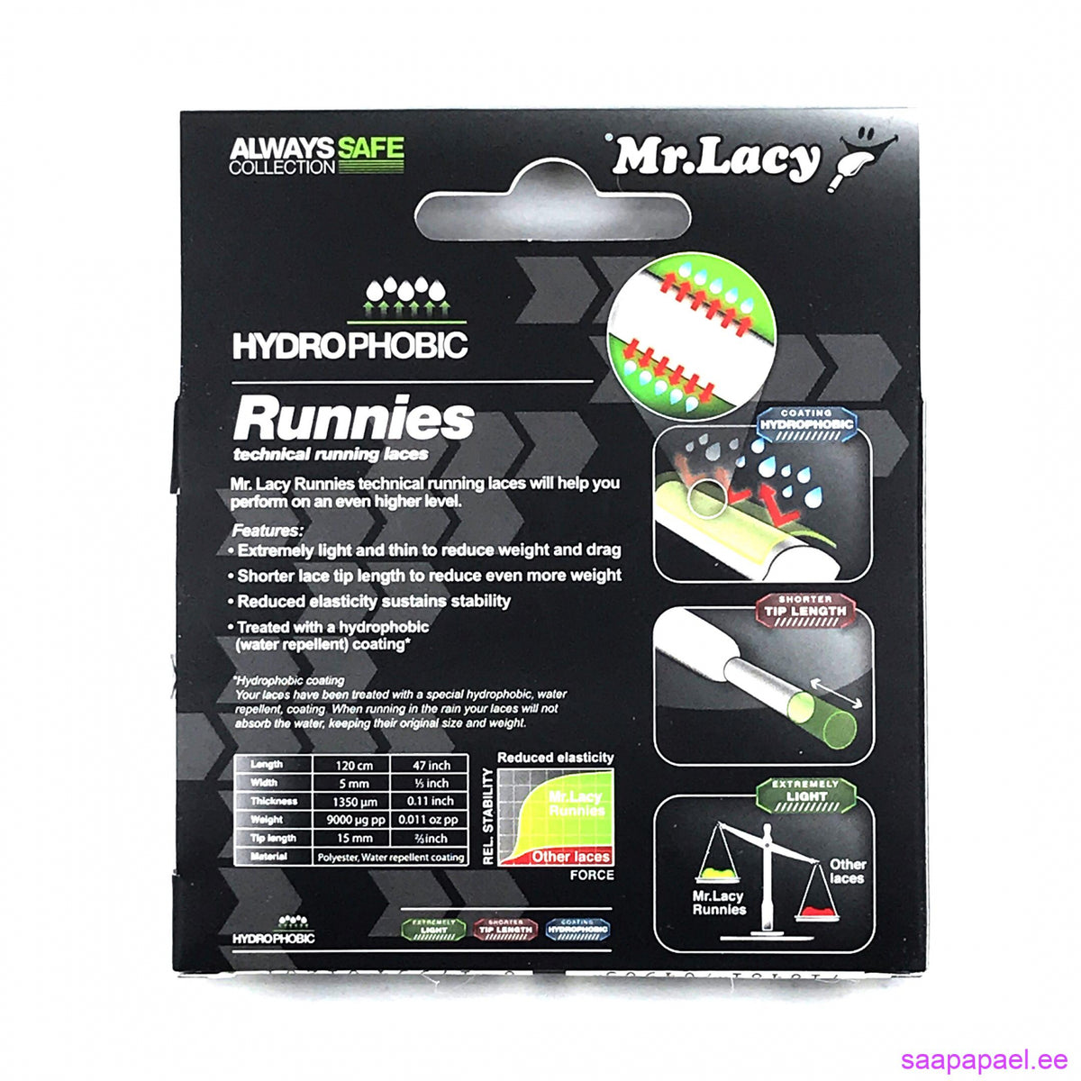 Sireturi Mr. Lacy RUNNIES HYDROPHOBIC 120CM Red