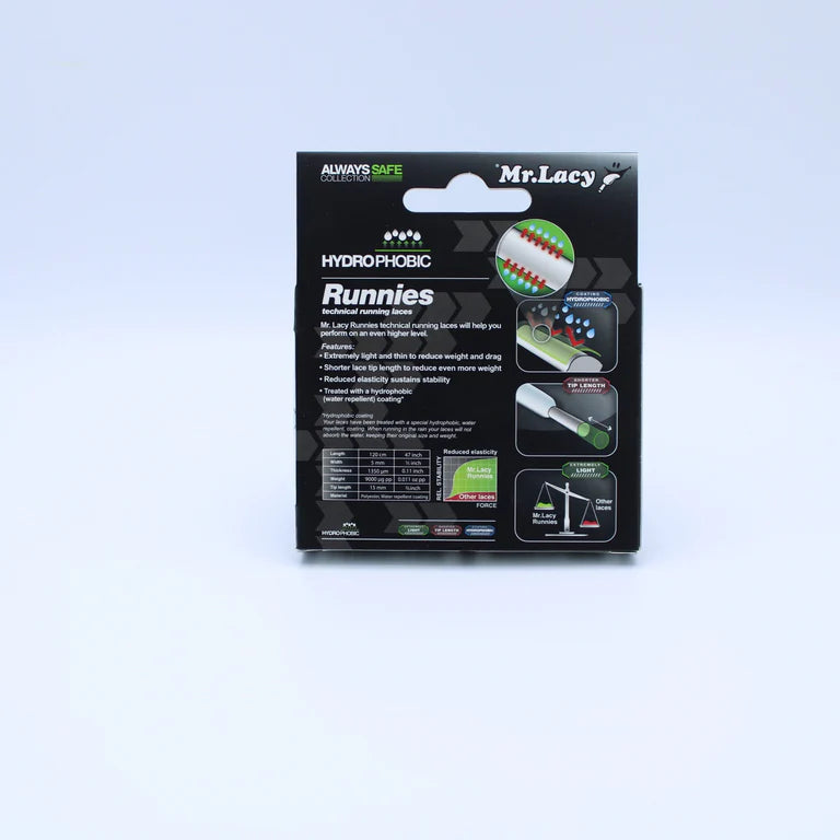 Sireturi Mr. Lacy RUNNIES HYDROPHOBIC 120CM Royal Blue