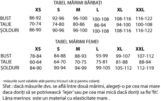 Merinito – Bluză Damă 100% Lână Merinos 150g Verde