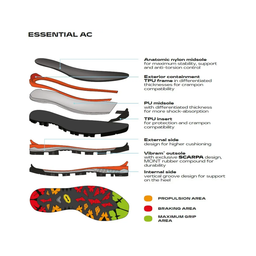 Scarpa Mont Blanc Gore-Tex Lake Blue Bocanci Alpinism Barbati