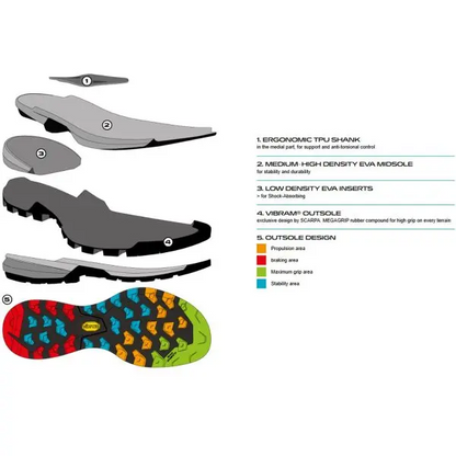 Scarpa Rapid XT Mid GTX Wmn Ghete Drumetie Femei Verde