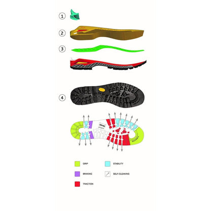 Asolo Freney Light Mid Evo GV Bocanci Alpinism Barbati