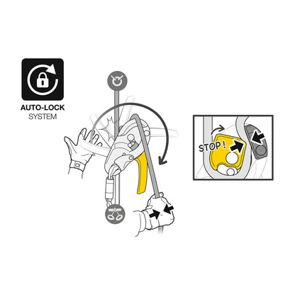 Petzl I D S Yellow Coborator Autoblocant Alpinism