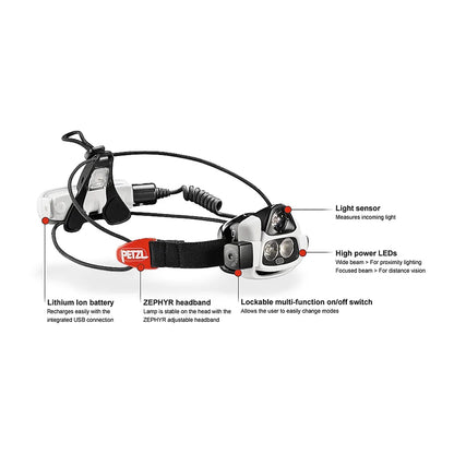 Petzl Nao Lanterna Frontala