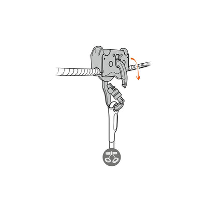 Petzl Trac Guide Scripete Tiroliana