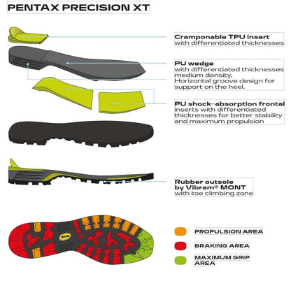 Scarpa Manta Tech Gore-Tex Shark Lime Bocanci Alpinism Barbati