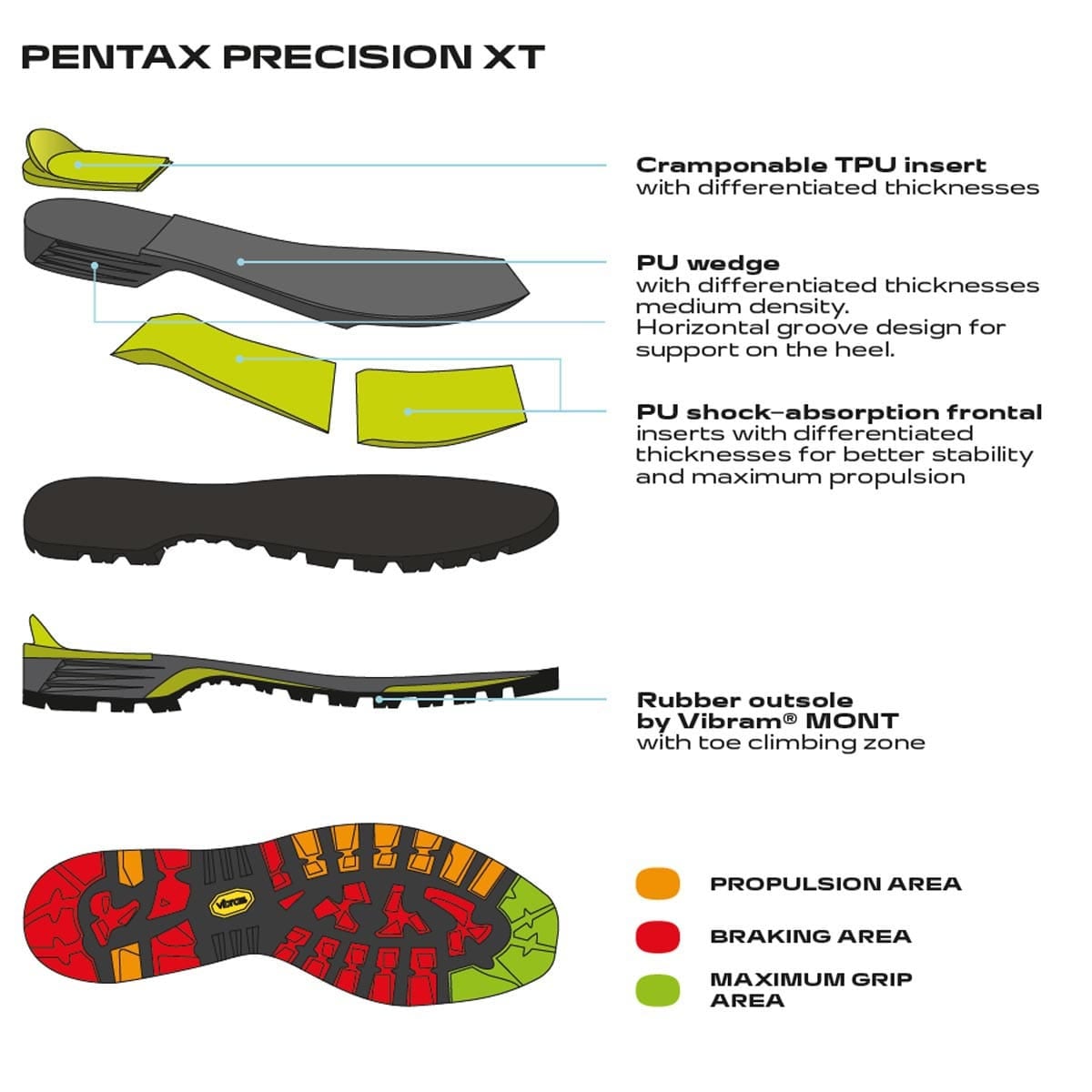 Scarpa Manta Tech GTX Wmn Bocanci Alpinism Femei
