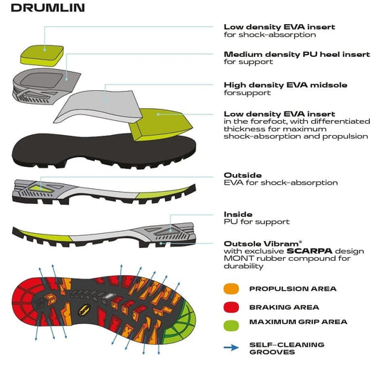 Scarpa Marmolada Pro Hd Wmn Shark Baltic Bocanci Drumetie Femei