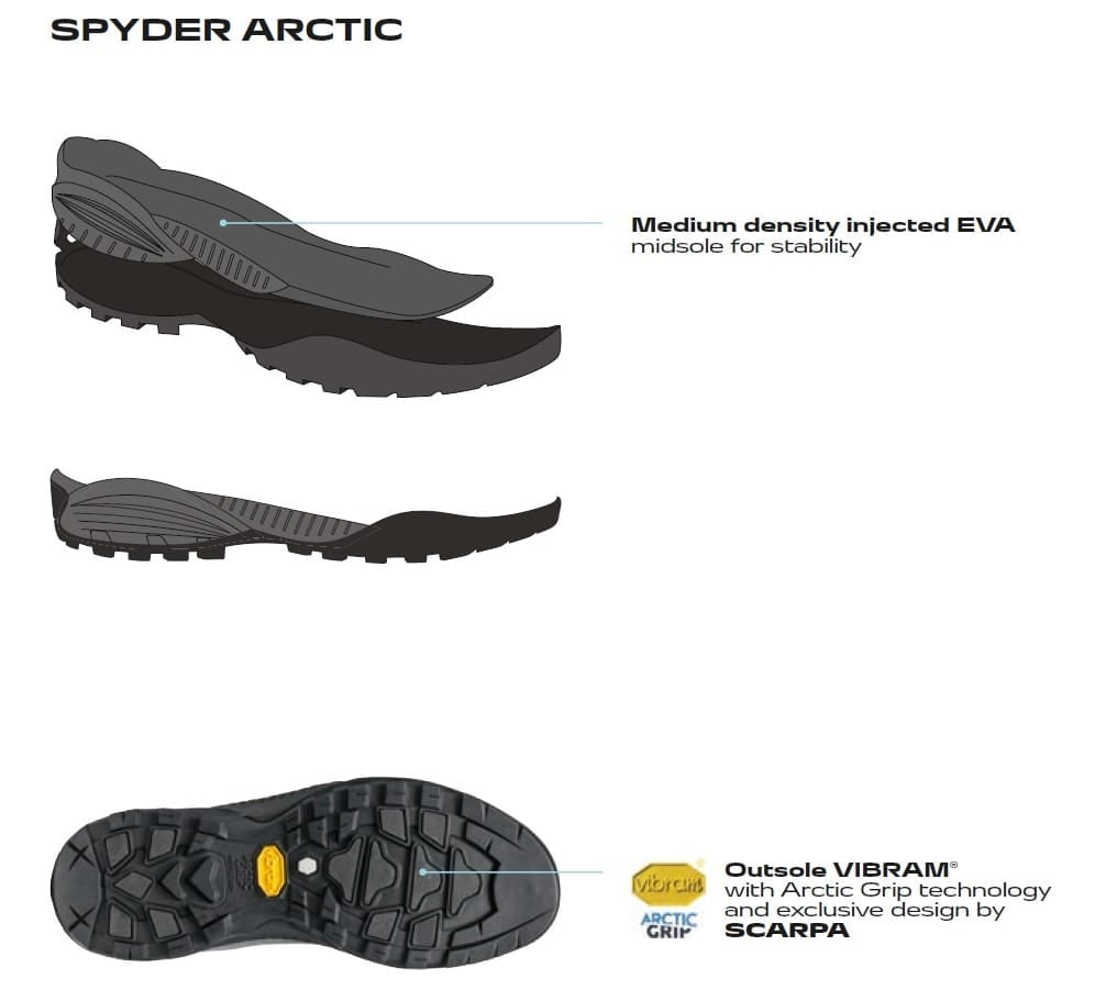 Scarpa Mojito City Gore-Tex Ardoise Pantofi Lifestyle Barbati