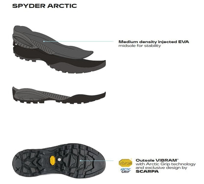 Scarpa Mojito City Mid Gore-Tex Wool Blue Cosmo Ghete Lifestyle Barbati