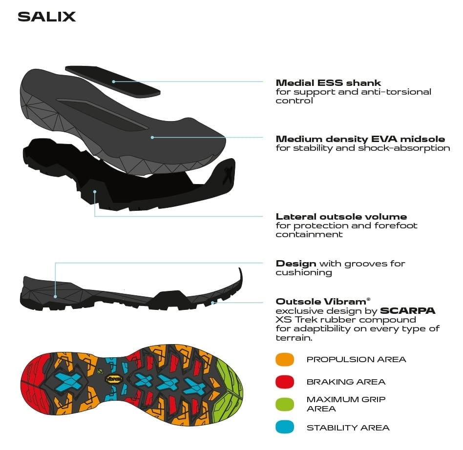 Scarpa Mojito Hike Gore-Tex Natural Ghete Drumetie Barbati