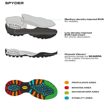 Scarpa Mojito Leather Black Pantofi Lifestyle Barbati