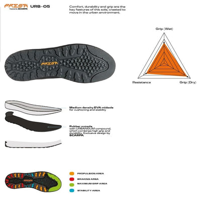 Scarpa Mojito Wrap Avio Pantofi Lifestyle Barbati