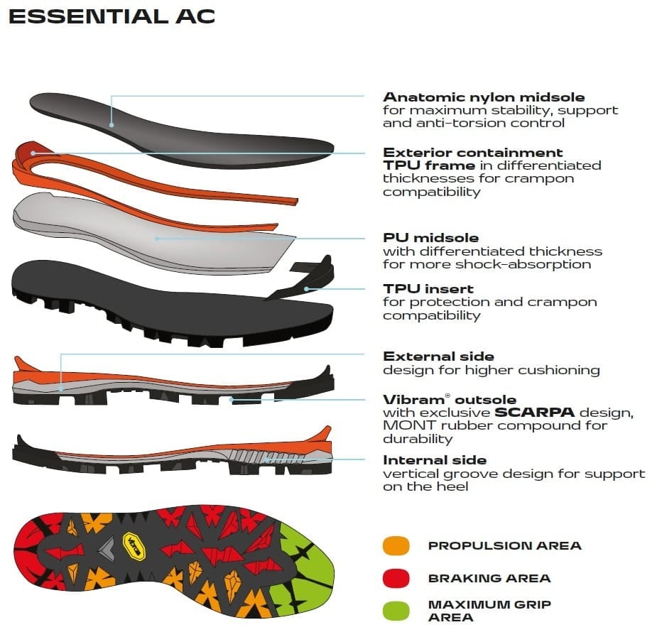 Scarpa Mont Blanc Gore-Tex Lake Blue Bocanci Alpinism Barbati
