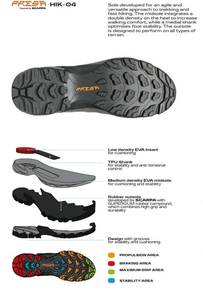 Scarpa Moraine Gore-Tex Fossil Brown Pantofi Drumetie Barbati