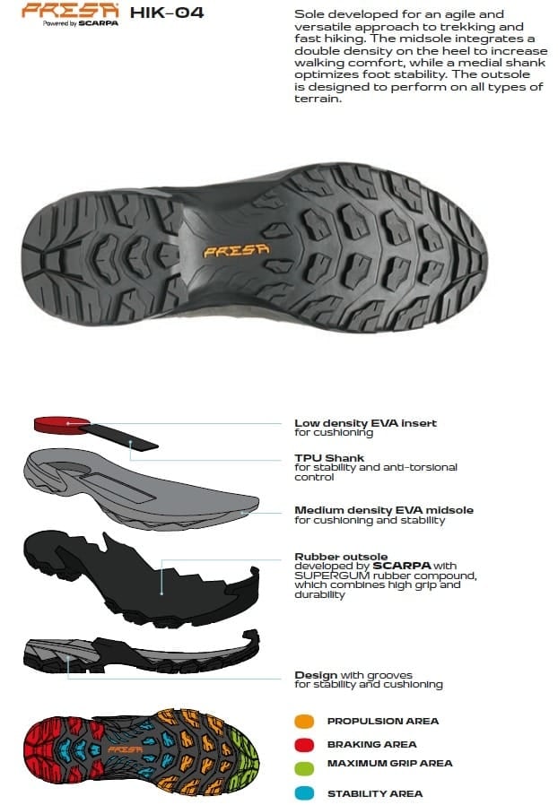Scarpa Moraine Mid Pro Gore-Tex Fossil Brown Ghete Drumetie Barbati