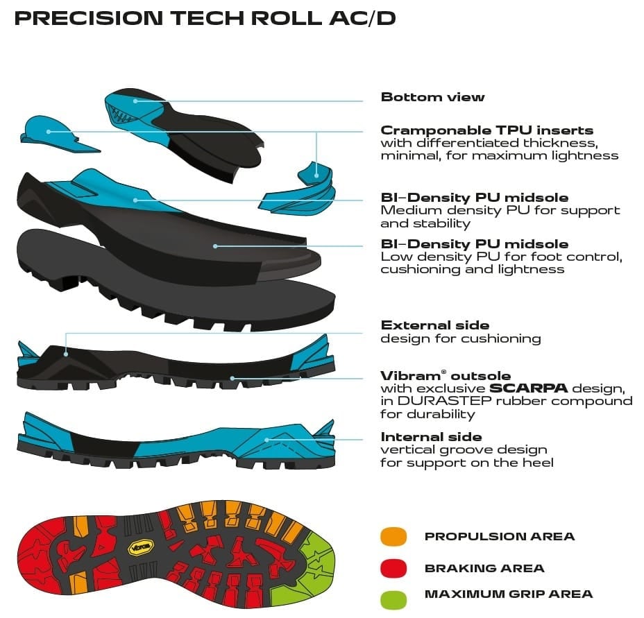 Scarpa Phantom Tech Hd Black Bright Orange Bocanci Alpinism Barbati