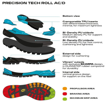 Scarpa Phantom Tech Hd Black Bright Orange Bocanci Alpinism Barbati