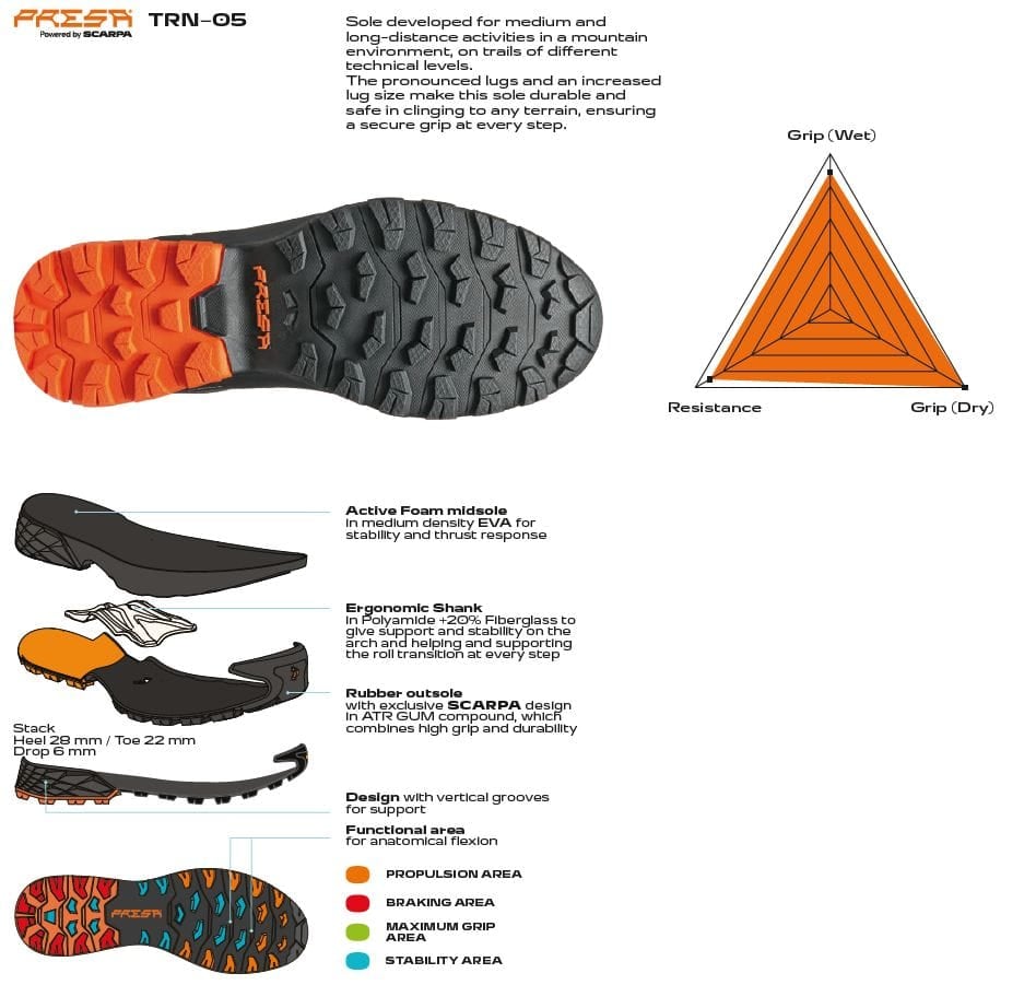 Scarpa Ribelle Run Xt Wmn Gray Aqua Sky Pantofi Alergare Montana Femei
