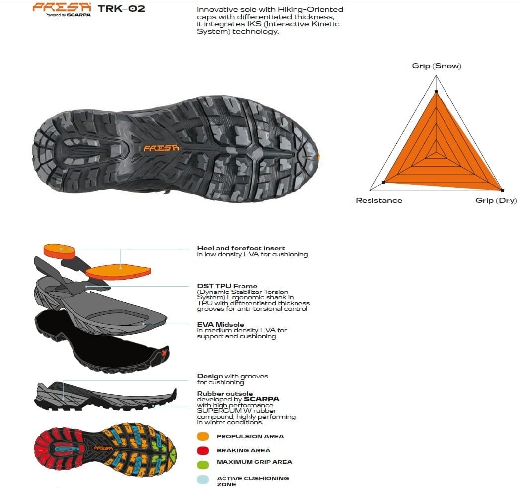 Scarpa Rush Polar Gore-Tex Wmn Smoke Coral Bocanci Drumetie Femei
