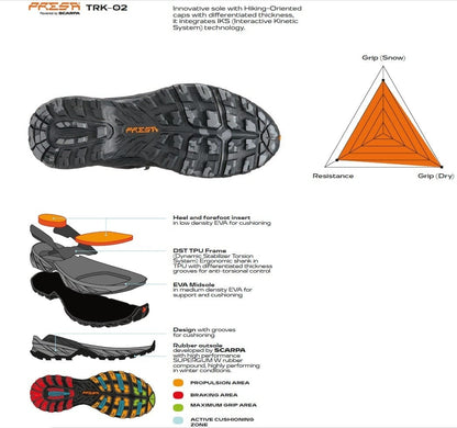 Scarpa Rush Polar Gore-Tex Wmn Smoke Coral Bocanci Drumetie Femei