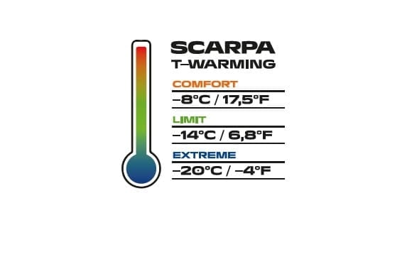 Scarpa Rush Polar Gore-Tex Wmn Smoke Coral Bocanci Drumetie Femei
