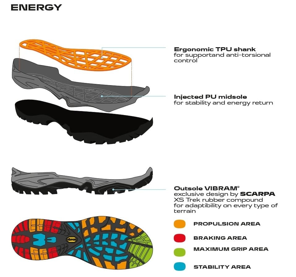Scarpa Terra Gore-Tex Brown Bocanci Drumetie Femei