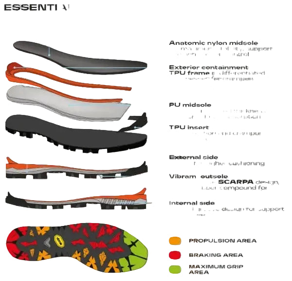 Scarpa Mont Blanc Pro Gore-Tex Tonic Bocanci Alpinism Barbati