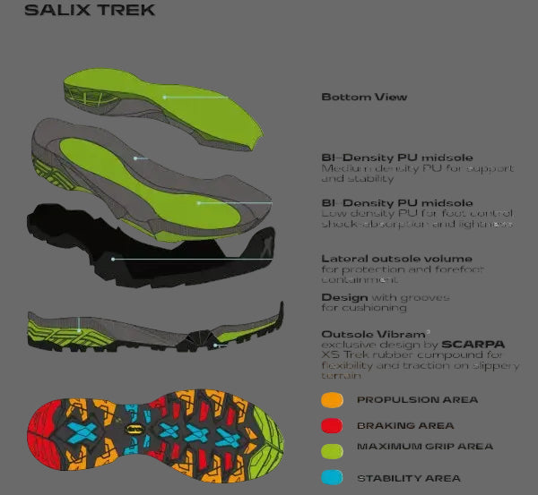 Scarpa ZG Lite Gore-Tex Wide Oktane Lake Blue Bocanci Drumetie Barbati